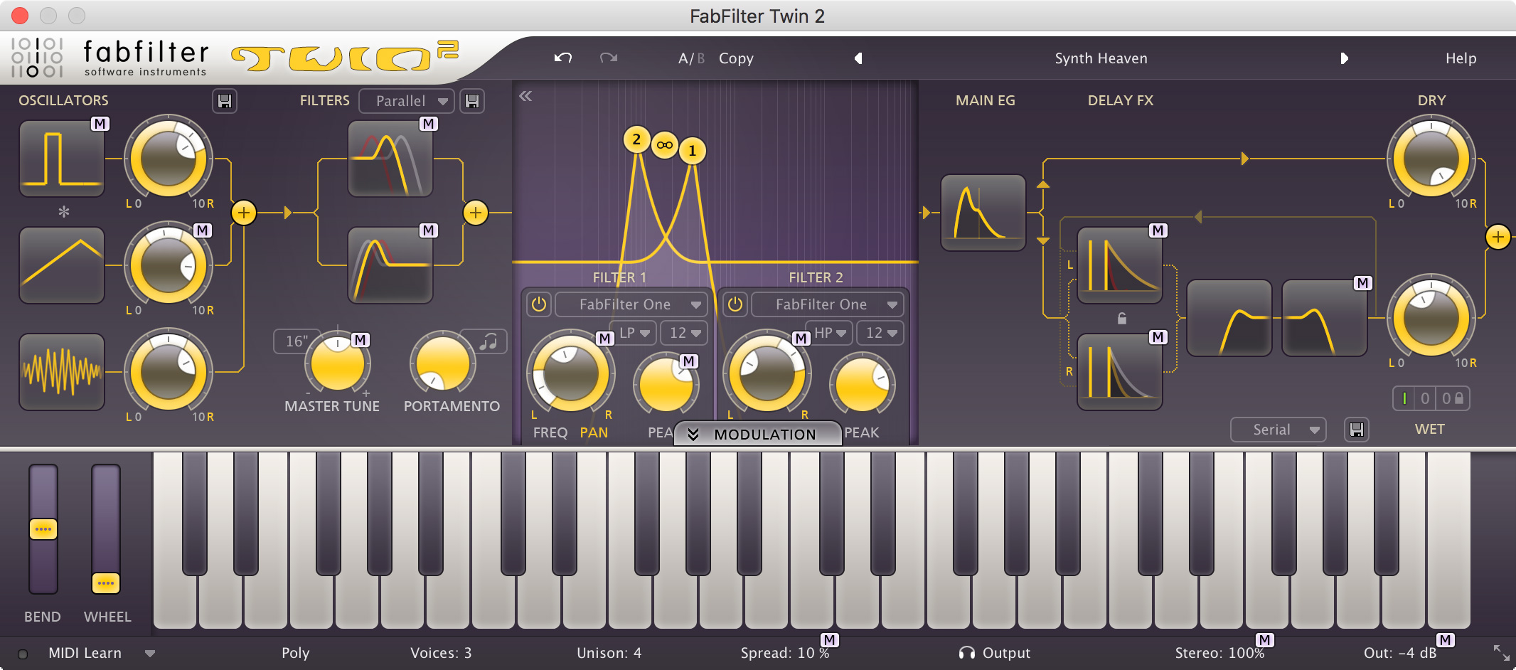 FabFilter Twin 2 Software Synthesizer eLicense